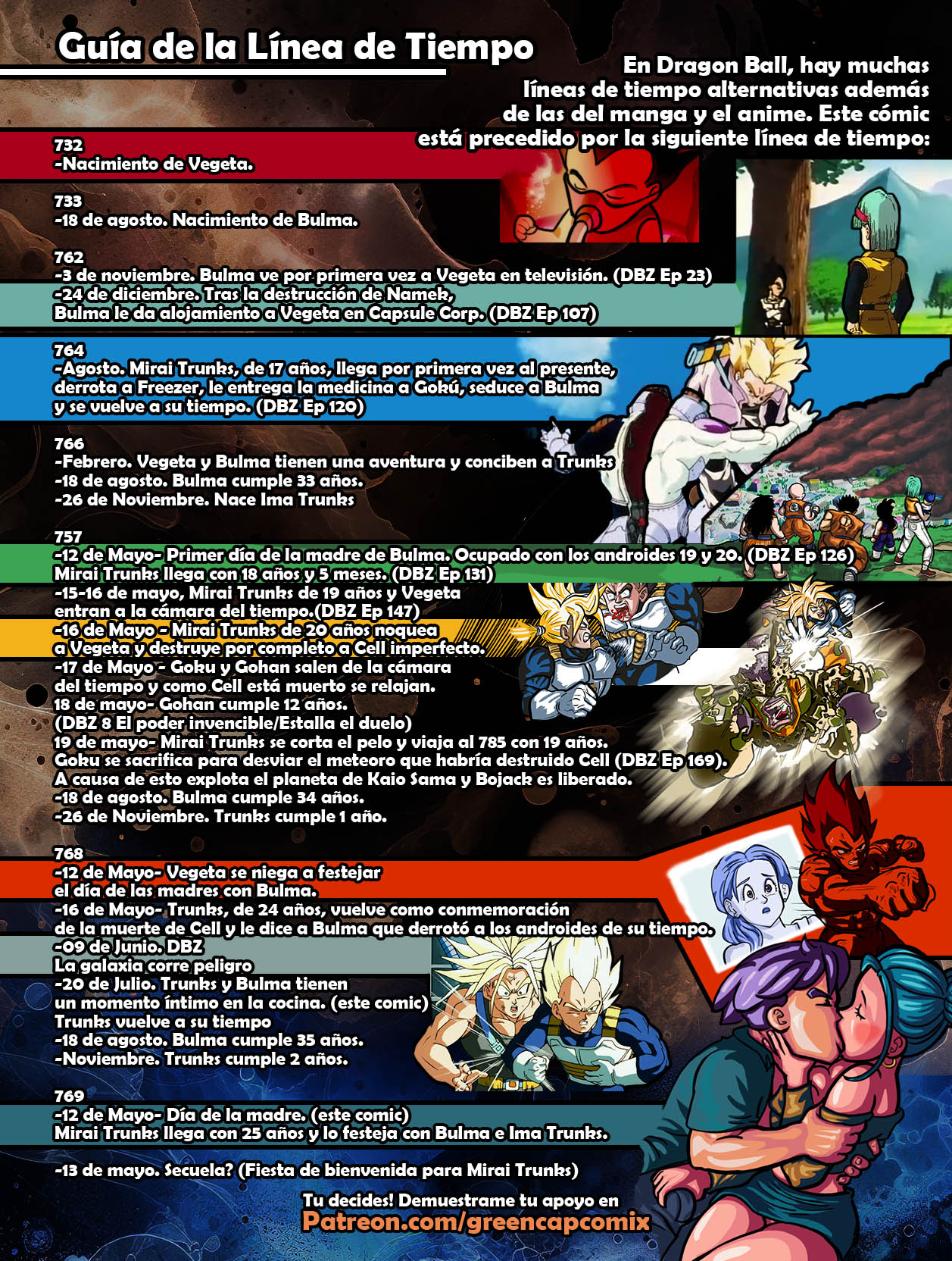 Bulma y el regalo de Trunks para El Dia de las Madres image number 31